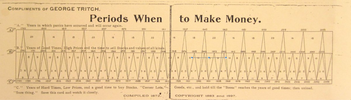 MartyParty tweet media