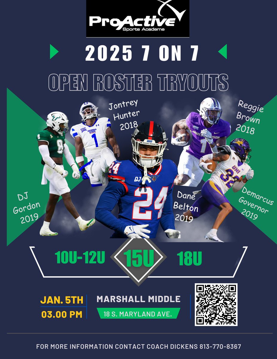 Pro-Active Sports Academe (@pa_allday1) on Twitter photo 