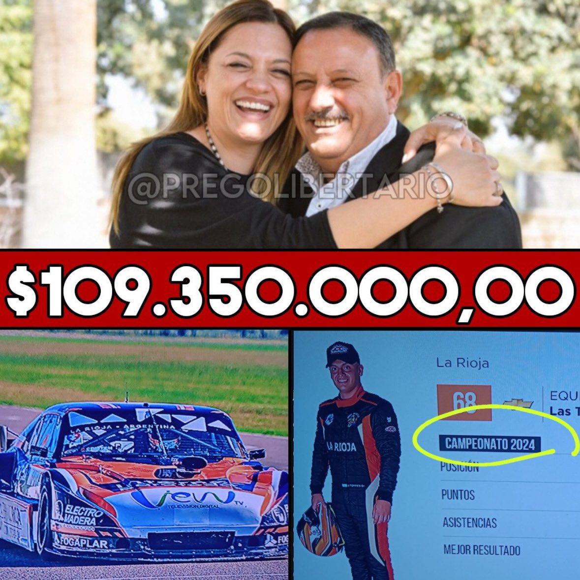 PraetorLeon's tweet photo. 🔴 COLAPINTO PERO CON LA NUESTRA

La Vicegobernadora de La Rioja está muy preocupada por la situación del Estado Nacional, pero el gusto de su "nene" le costó $90.000.000,00 a los Argentinos.

Su hijo, Joaquín Torres, corre en TC con el gran sponsor del GOBIERNO DE LA RIOJA. Qué fácil es tener a mamita acomodada en un cargo, ¿no?

Estos PARÁSITOS jamás van a triunfar por sí solos, no pueden hacer nada si no tienen el bolsillo ajeno con el que financiarse.