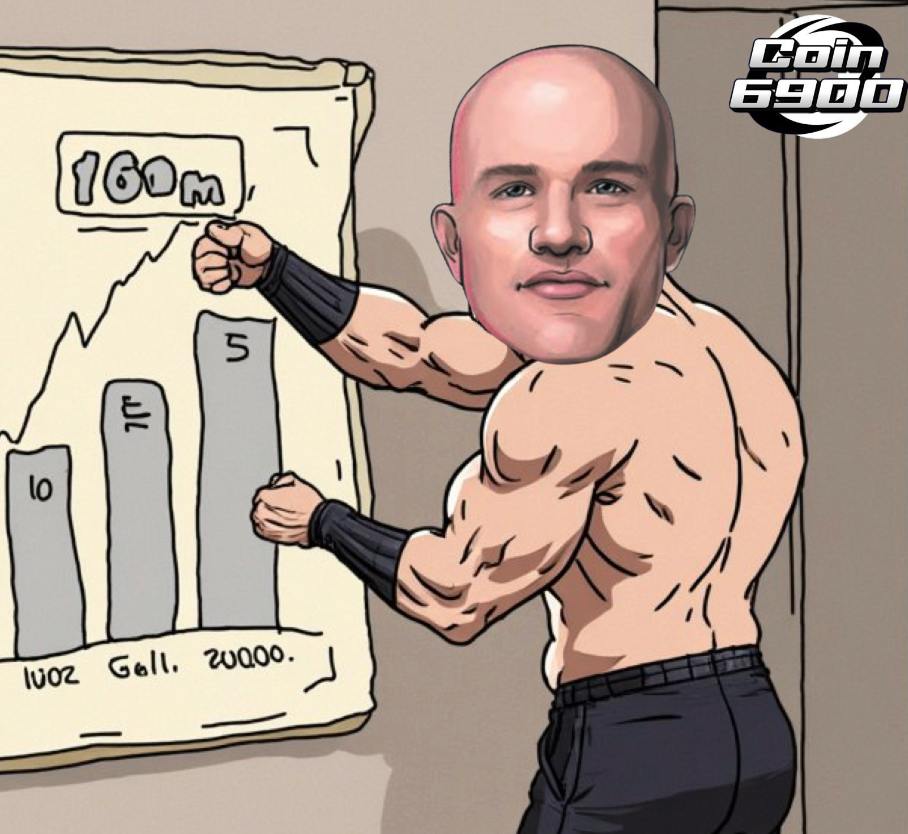 <a href="/Cointelegraph/">Cointelegraph</a> Bullish for the $COIN 6900 holders! 🚀