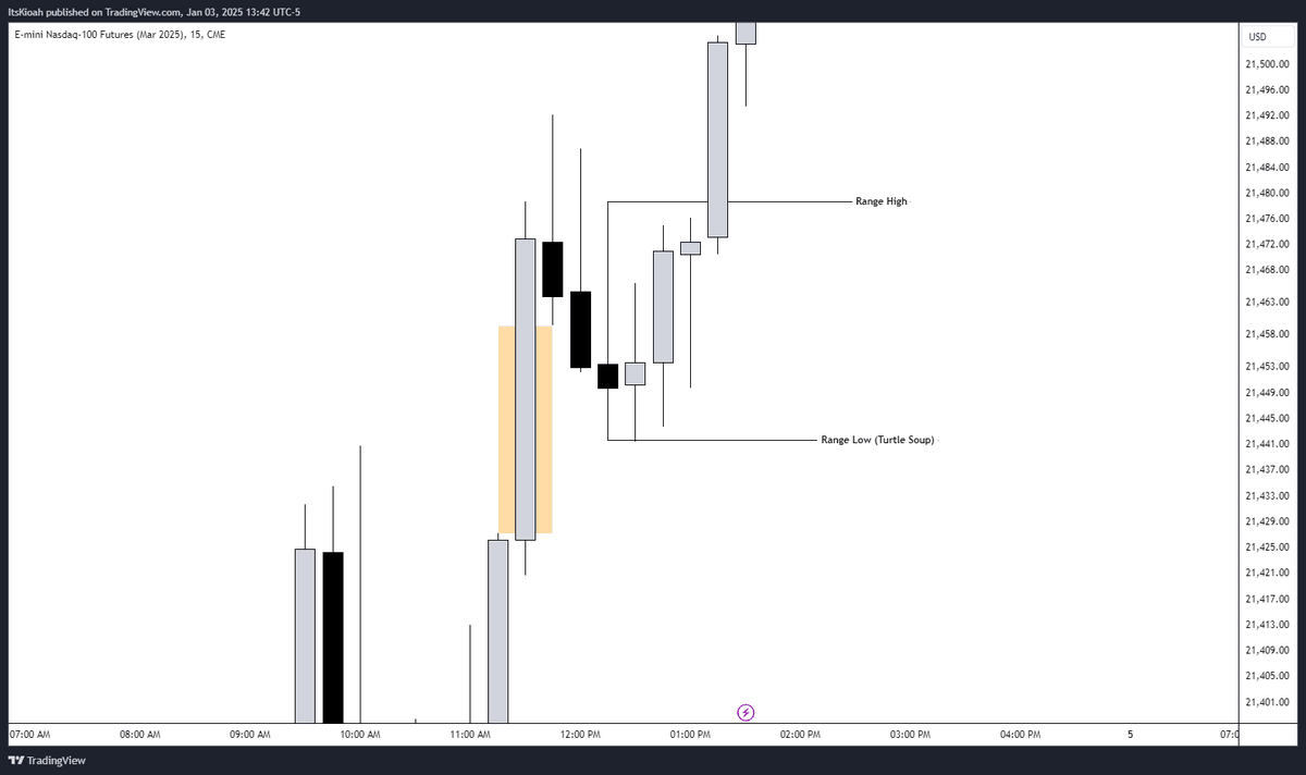 ItsKioah tweet media