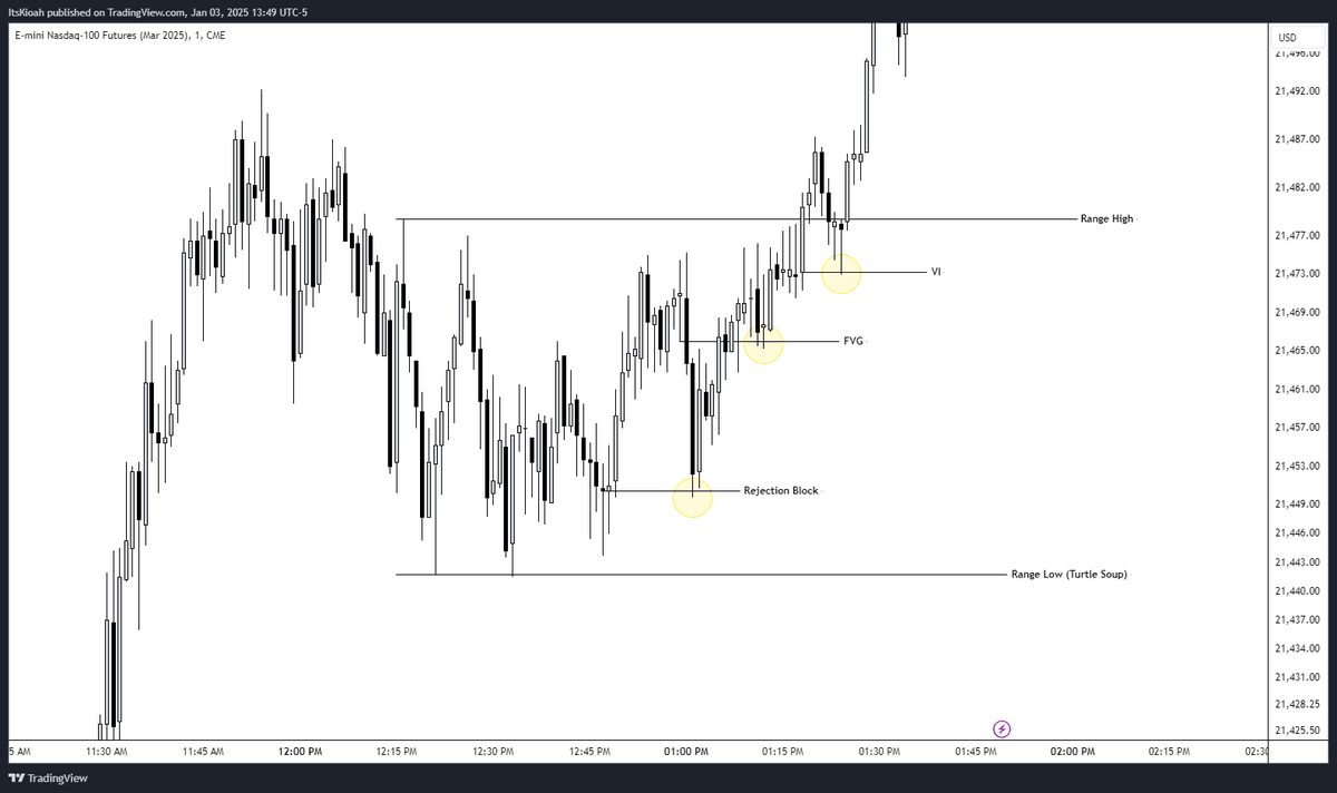 ItsKioah tweet media