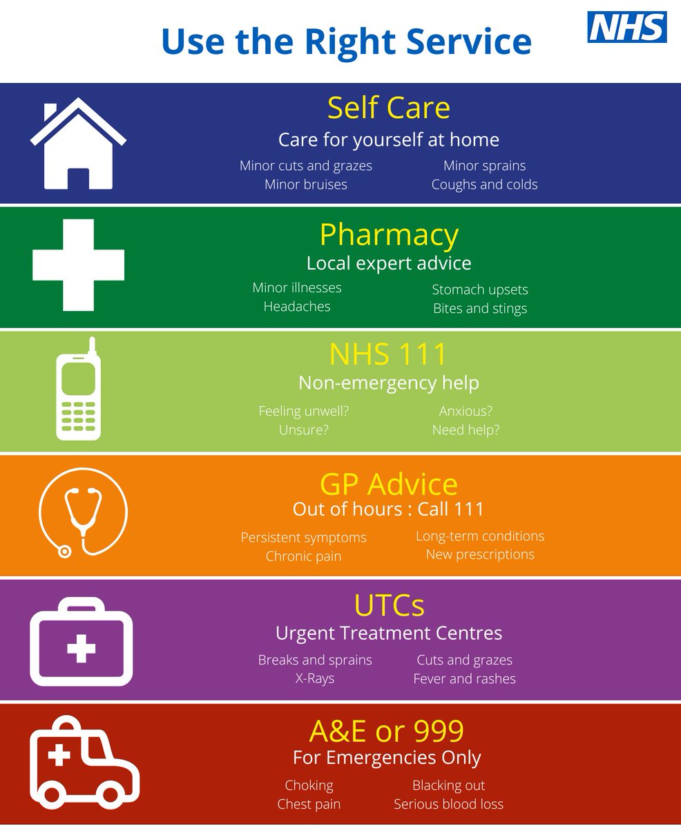 Lewisham and Greenwich NHS Trust tweet media