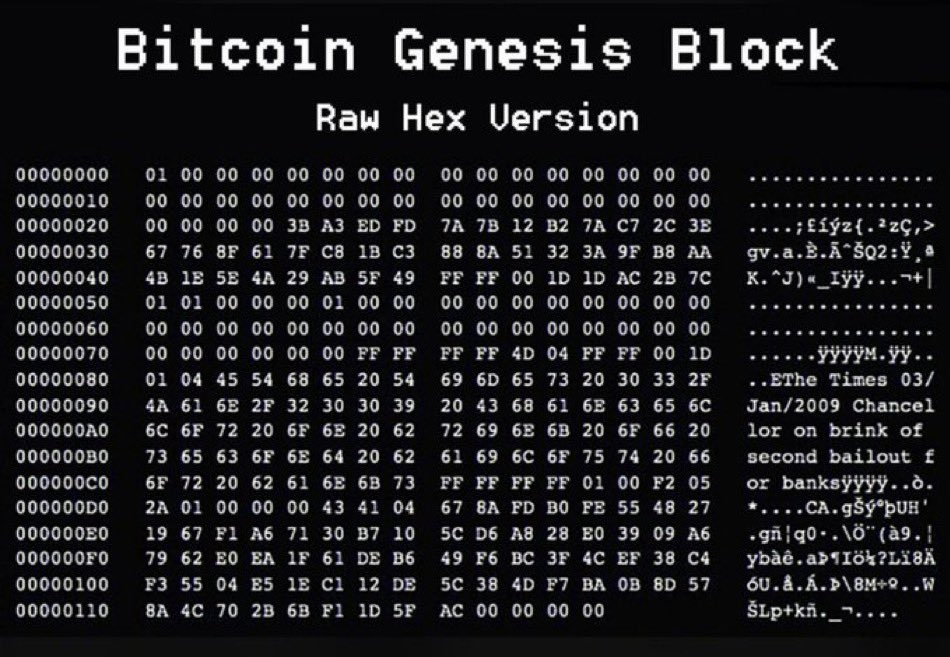 ArchieIntel's tweet photo. Bitcoin was launched on this day 16 years ago. 

The 3rd of a January, 2009

“Chancellor on brink of second bailout for banks” inscribed into the genesis block forever. https://t.co/TyssfhKVcG