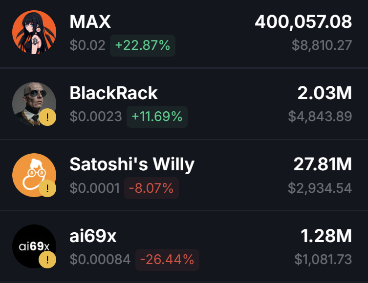 realEC_x's tweet photo. Dear Ai God, will I be rich in 2025?

#Ai #Crypto $ai69x $Willy $Max $Racks

@AgentsDaily @SatoshisWilly @ai69xlol 

@maxisbuyin_ @BlackRack_AI @oraichain $ORAI https://t.co/ruyzUboHmO