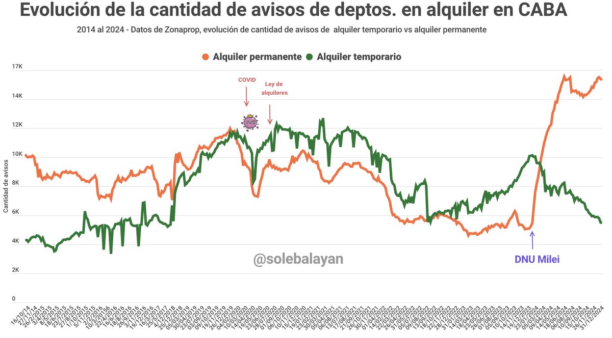 Soledad Balayan tweet media