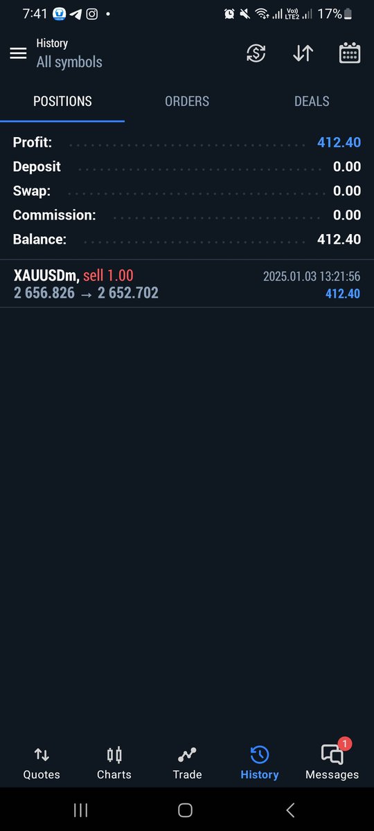 EliteForex11's tweet image. BOOM! Today's profit: $412! Want to experience similar gains? Text us for premium signals and expert account management services! #TradingSuccess #ProfitAlert #PremiumSignals #xauusd_gold