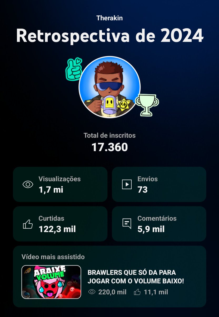 1.7 milhões 💀