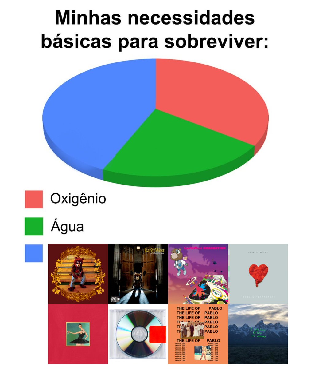 kanYe West da Bahia (@norththecreator) on Twitter photo 