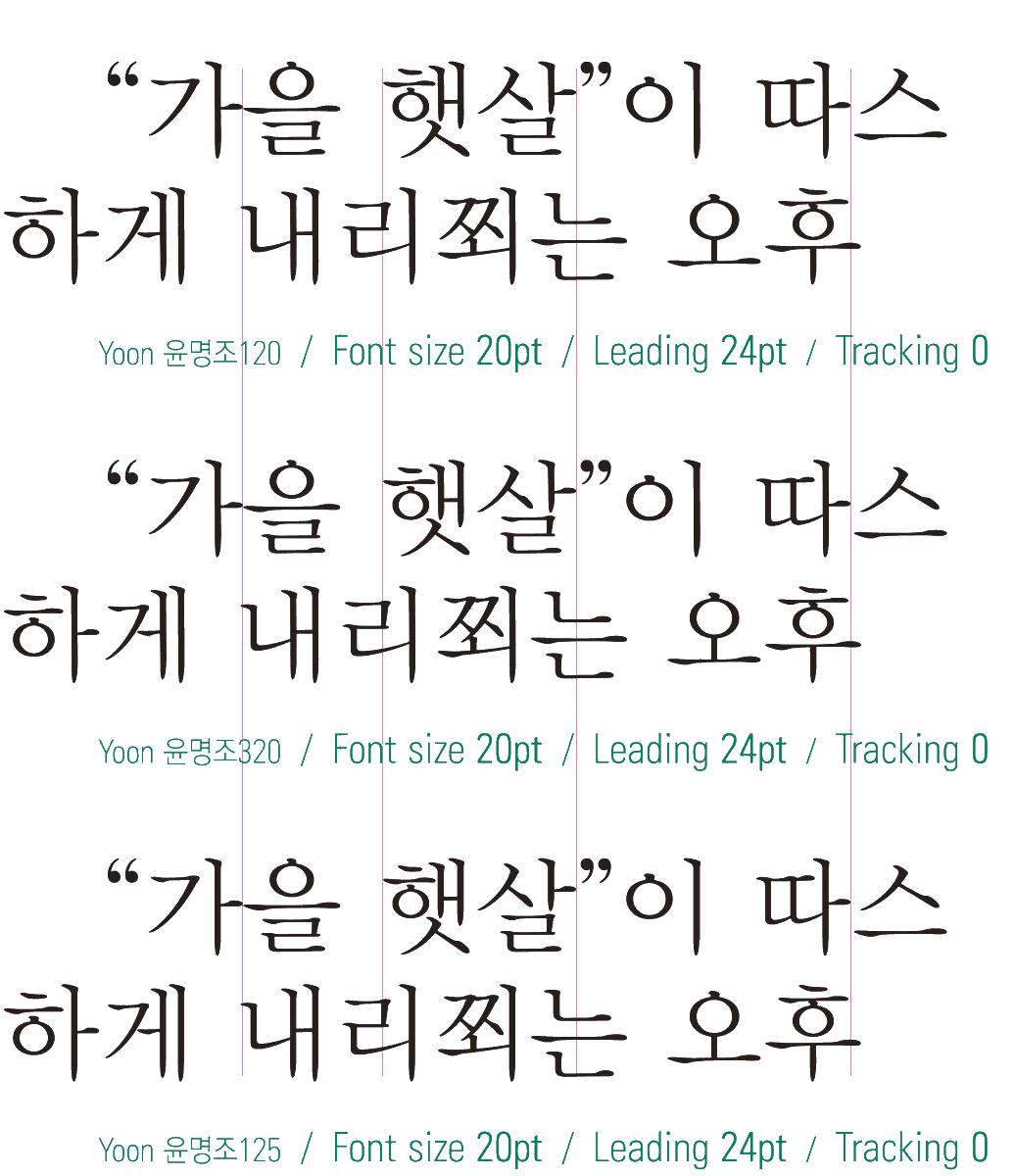 윤명조 120, 125, 320의 차이는 뭘까?🤔

한글과 구두점에서는 차이가 없고
숫자간격에 차이가 있어요(로마자 간격도 살짝 다름)
숫자자간은 윤명조 120< 320 < 125  순서로 넓음 

원인: 윤명조120 숫자 가변폭, 윤명조320/125 숫자 고정폭
한줄정리: 고정폭숫자 + 적당한 간격이 좋다면 320을 추천👏