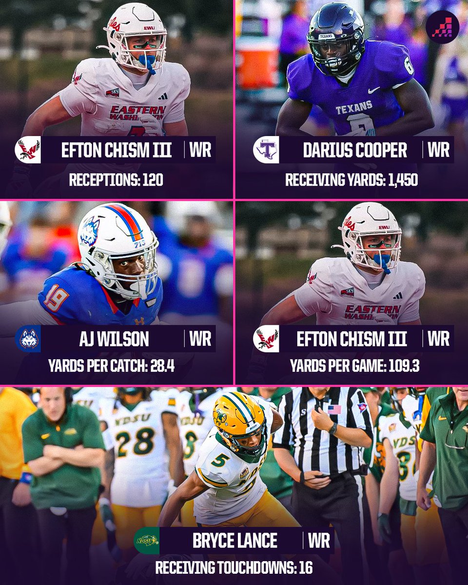 A shout-out to FCS receiving leaders in the 2024 season.