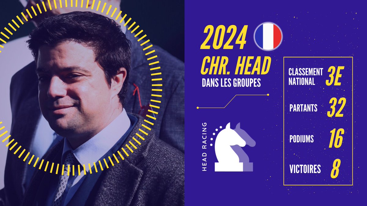 Merci à 🥁
(dans l'ordre alphabétique)
ANGEAL
HOUQUETOT
MARANOA CHARLIE
RAMADAN
RAMATUELLE, notre gagnante de Groupe 1
ROSA SALVAJE
SEA THE LADY
SYMMETRIC POWER
TOPGEAR, lauréat en Angleterre aussi
et
LA GUAPISIMA 2e de Gr.3 en Allemagne