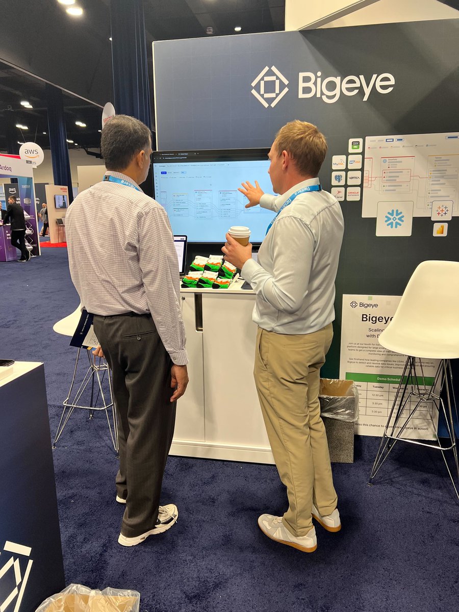 Every great data conversation starts with:

1. Coffee
2. Curiosity
3. A dashboard that raises more questions than answers ☕💡