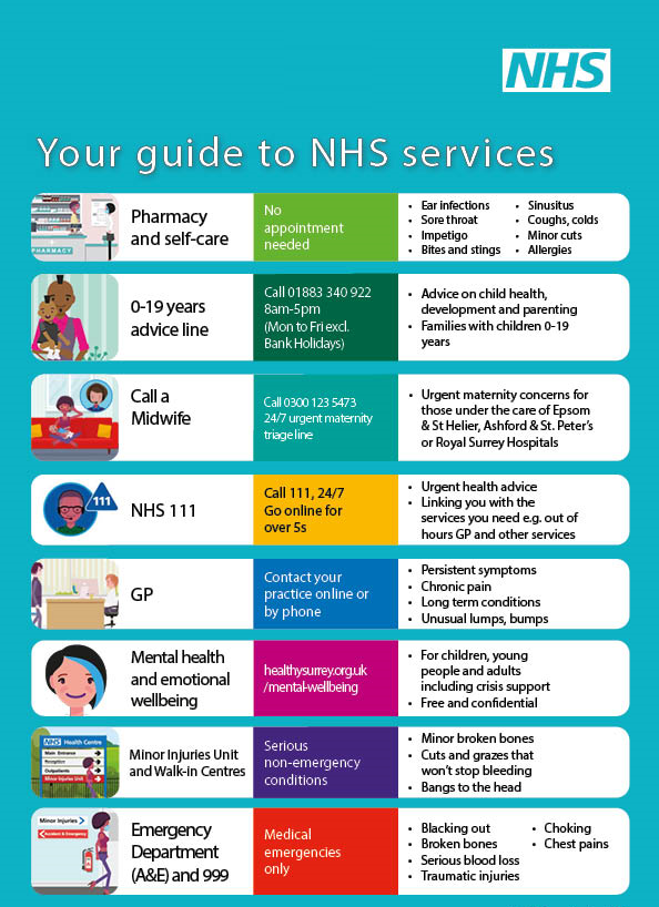 Surrey hospitals are currently under significant pressure

Please help us by using the right #NHS service and only attend A&amp;E for life-threatening emergencies
 
Let’s keep emergency care available for those who need it most

Read more ow.ly/3mw950UzgqV