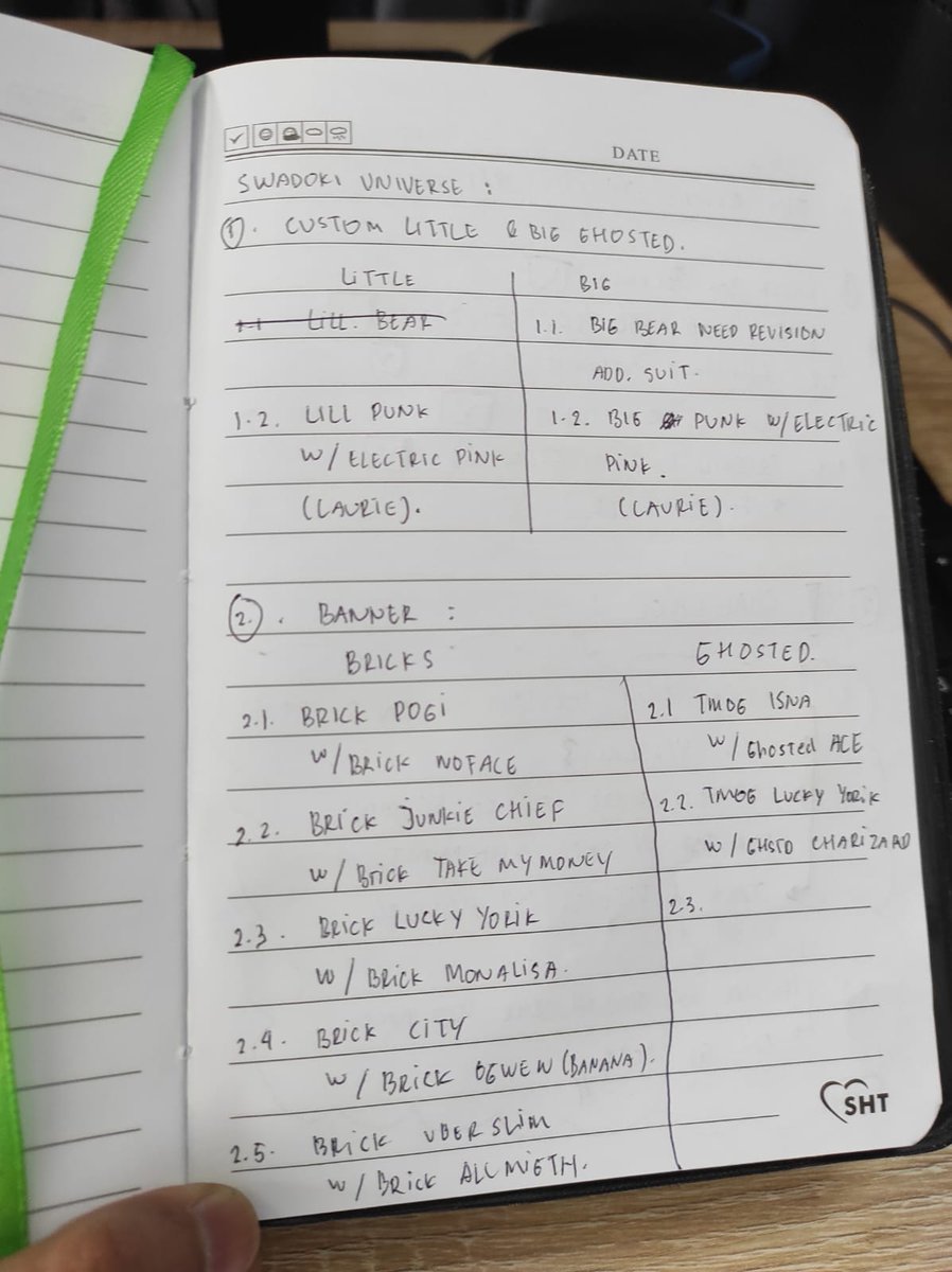 swadoki_ (@swadoki_) on Twitter photo Menu cooking🧑🍳🧱👻 Menu cooking🧑🍳🧱👻