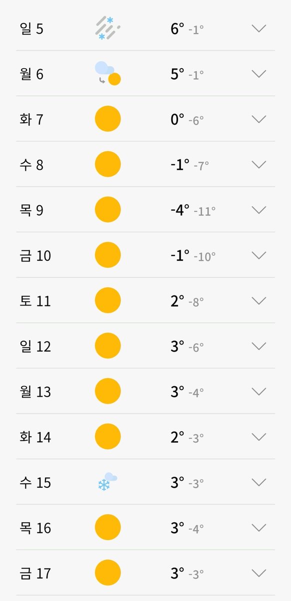 harmonica7's tweet image. 다음주는 무척 춥구나~