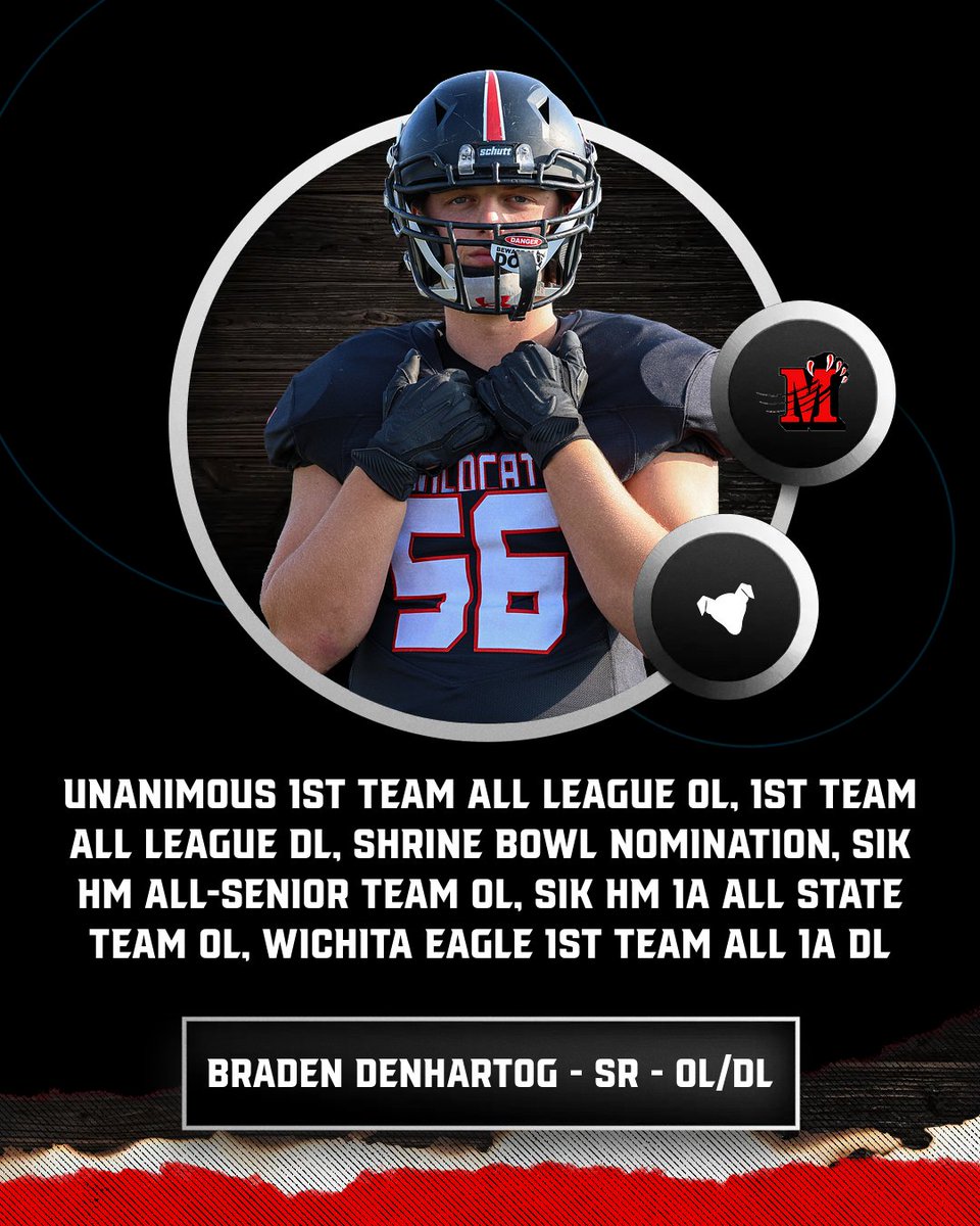 MoundridgeSC's tweet photo. Congratulations to Braden DenHartog  on his post-season honors.  #GoCats https://t.co/6L4gJJH8NZ