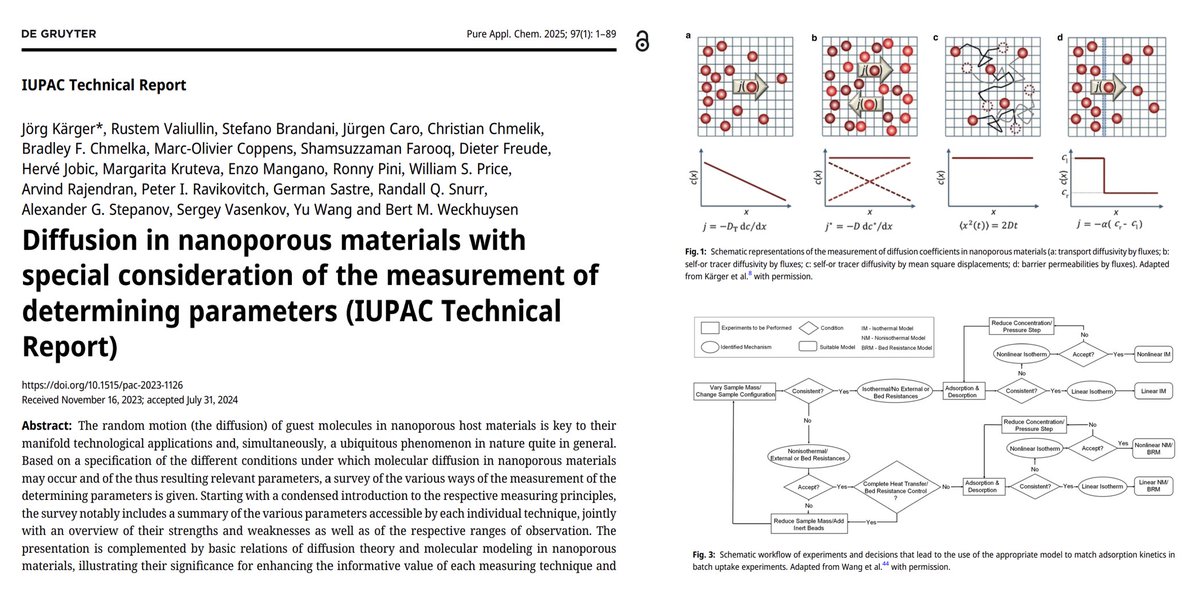 JavierGarciaMartinez (@javiergarciamar) on Twitter photo After a decade of work, an international team of experts has published the <a href="/IUPAC/">IUPAC</a> Technical Report on Diffusion in Nanoporous Materials, which provides guidelines for measuring and reporting diffusion properties in nanoporous materials. Open access in PAC: degruyter.com/document/doi/1… After a decade of work, an international team of experts has published the <a href="/IUPAC/">IUPAC</a> Technical Report on Diffusion in Nanoporous Materials, which provides guidelines for measuring and reporting diffusion properties in nanoporous materials. Open access in PAC: degruyter.com/document/doi/1…