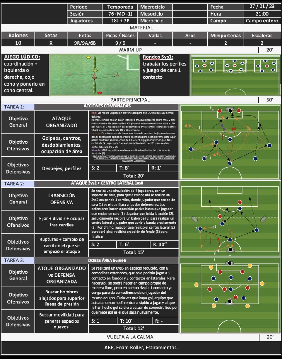 💻 Contando los días para que salga un EBOOK de fútbol con un contendido exclusivo y personal de una temporada de SEPTIEMBRE a JUNIO. ⏳⏲️

Documento que dispondrá de +80 sesiones completas, con todo detalle, enfocada a FÚTBOL DE NIVEL COMPETICIÓN.  

EN CONSTRUCCIÓN ...🛠️

⏰🚨