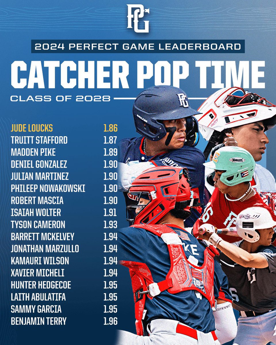 Fryedaddy/Frito tweet media