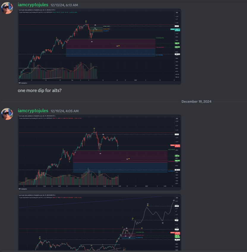 Crypto Jules tweet media