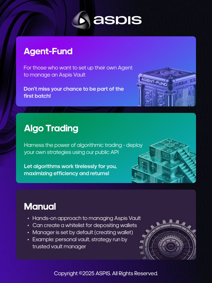 🔍 Understanding Vault Types on Aspis Protocol

🟢 Agent-Fund Vaults: Managed by AI agents, these vaults operate autonomously, executing strategies without human intervention.

🟢 Algo Trading Vaults: Utilize algorithmic trading strategies to automate buying and selling based on
