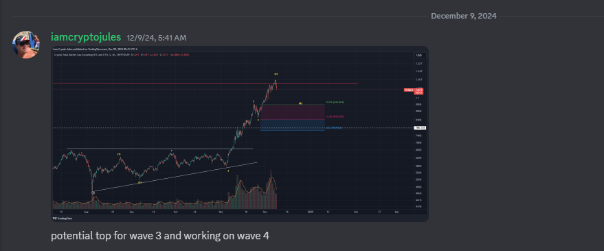 Crypto Jules tweet media