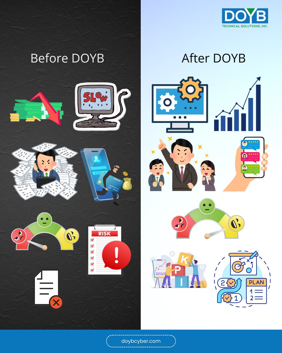 DOYBTech's tweet photo. A few months ago, a CEO came to us feeling stressed and frustrated. His business was struggling—slow computers, too much paperwork, and constant system crashes were making things impossible. Deadlines were being missed, customers were unhappy, and his team was burning out. He didn’t know how to fix it and was worried about the future.

That’s where DOYB stepped in. We took a close look at what was going wrong and got to work. We upgraded his systems, organized his processes, and put strong cybersecurity in place. Within weeks, things started to change.

Now, his business runs smoothly. Deadlines are met, customers are happy, and his team can focus on growing the business instead of fixing problems.

This is what we do. Let’s create your ‘After DOYB’ story. Visit https://t.co/HnM1fn966K to get started. 📈✨ #SuccessStory #TransformYourBusiness #DOYBSolutions