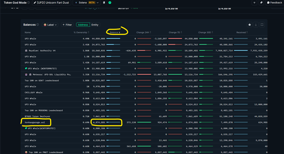 brainyield (🍊,💊) tweet media