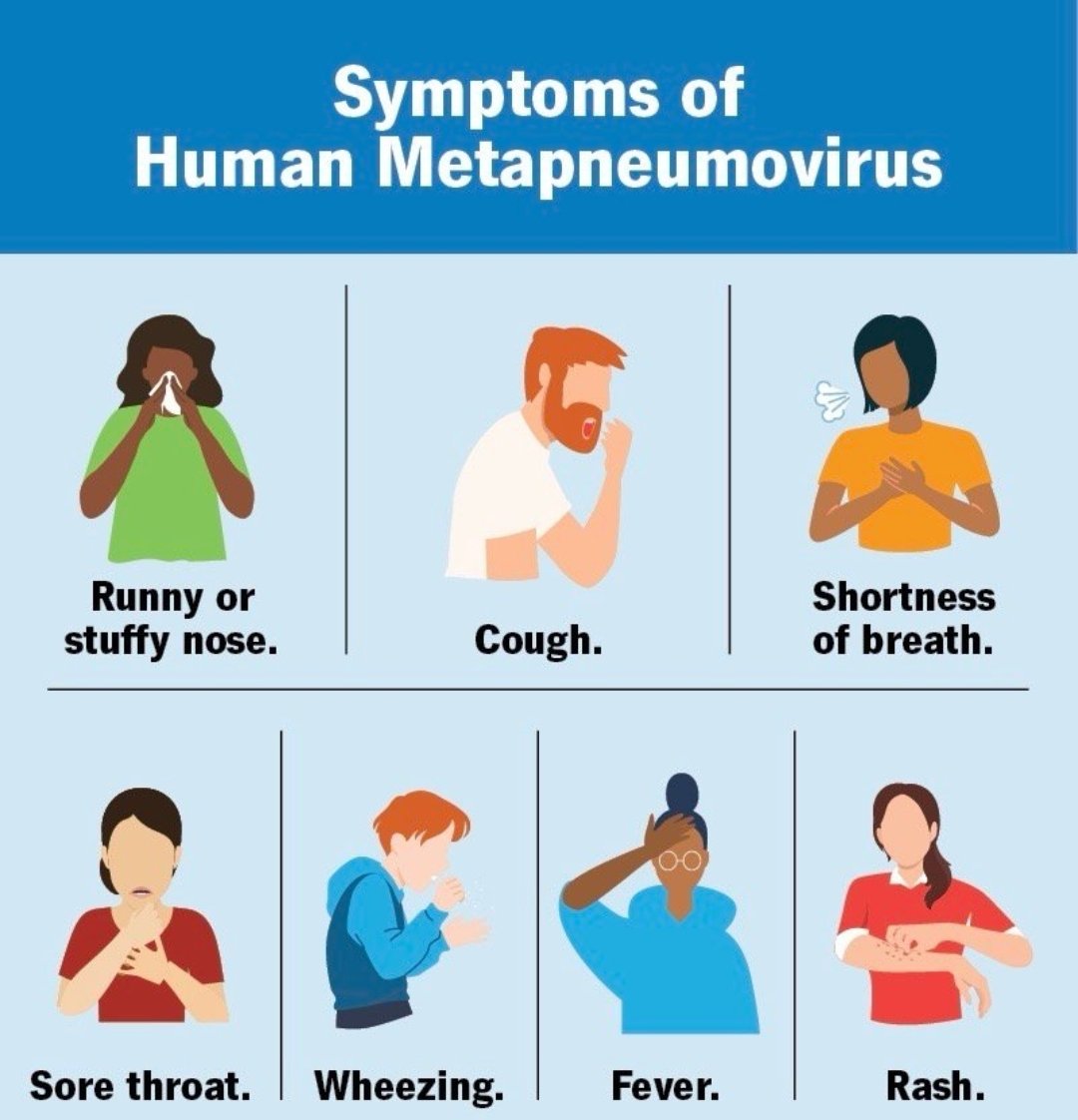 drraj1318's tweet photo. Virus Alert in #China!
#HMPV spreads fast, causing flu-like symptoms.
High-risk groups include kids & elderly.
Hospitals overwhelmed as #InfluenzaA &
#COVID19 join the mix.
Stay informed & stay safe!
#ChinaVirusOutbreak #HealthCrisis #hmpvvirus https://t.co/HFA1MJ50MG