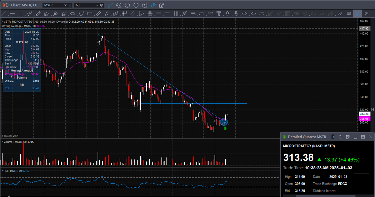 Trader Z tweet media