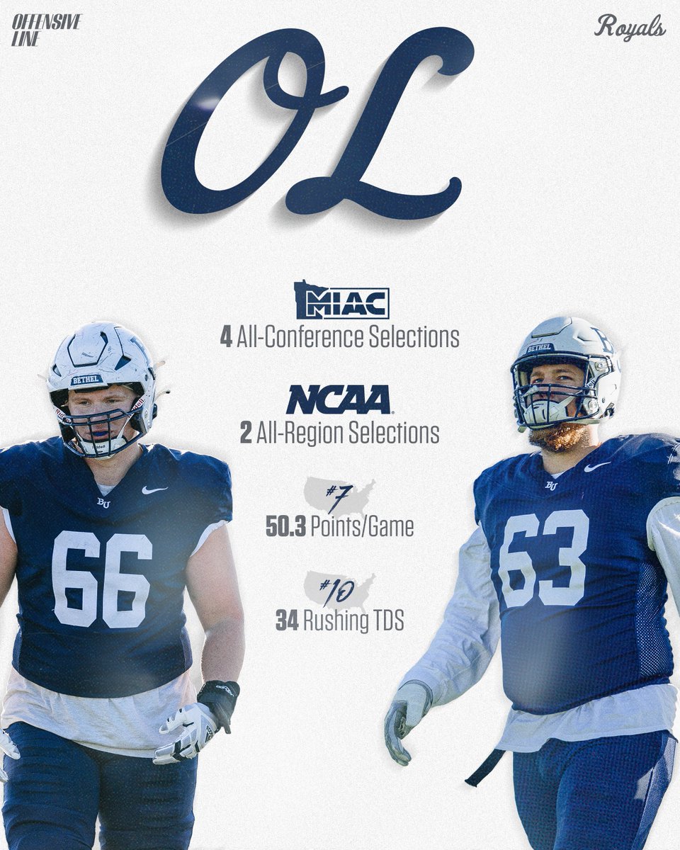 Year One! It's an absolute privilege to coach these guys, extremely excited for what the future holds!