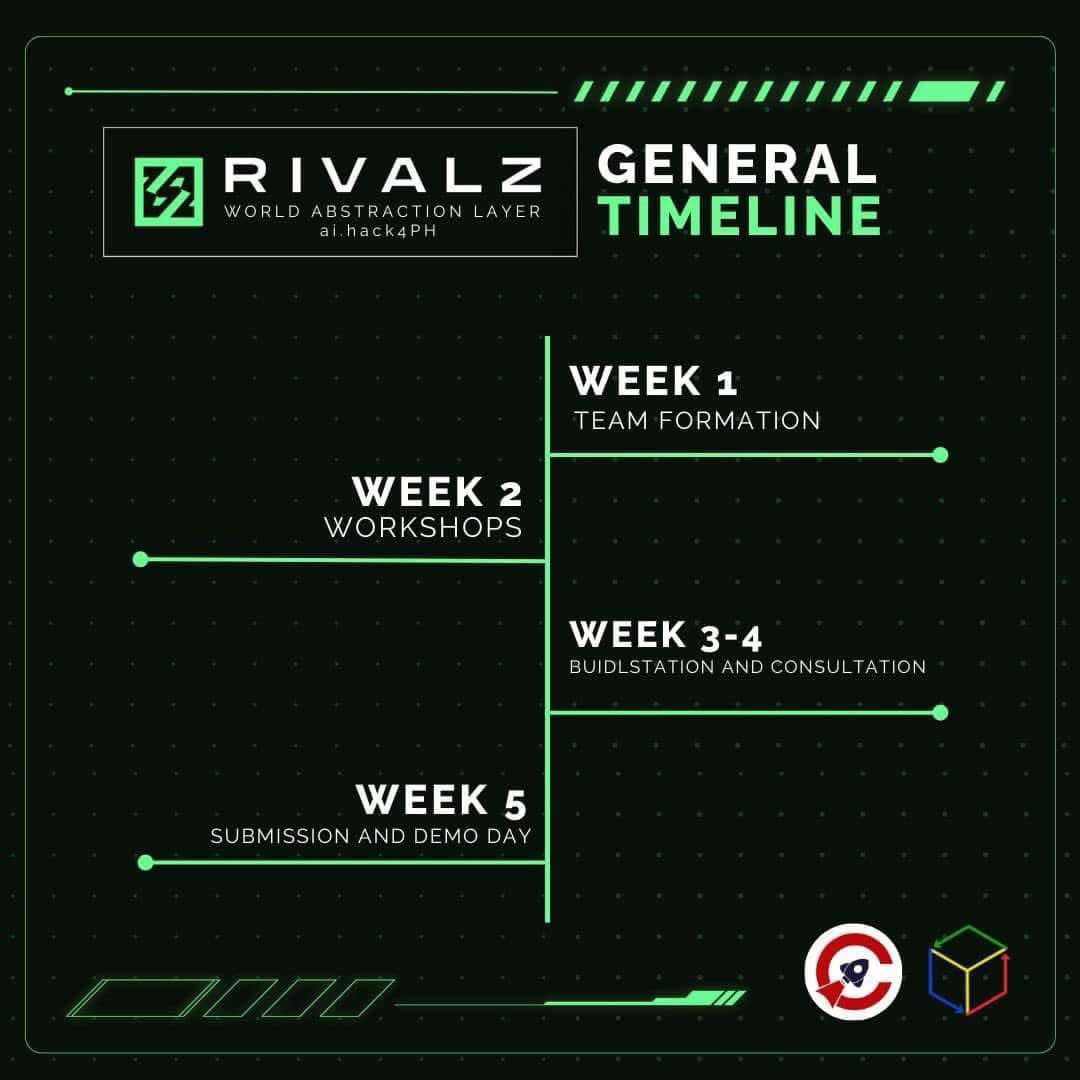 Join us for RIVALZ: World Abstraction Layer Hackathon! 🤩 

Happening on January 6 to February 5, save the dates! 

Stay tuned for updates and announcements!