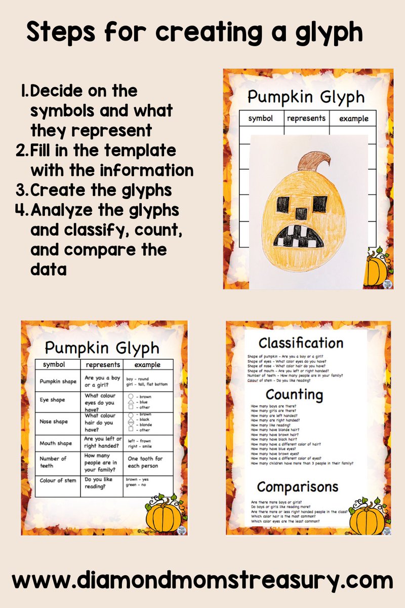 iamdiamondmom's tweet image. This process turns a typical survey into a creative activity, allowing students to express themselves while generating real, usable data.

Read more 👉 lttr.ai/AZUV0

#glyphdataanalysis #analyzingdata #collectingdatawithglyphs