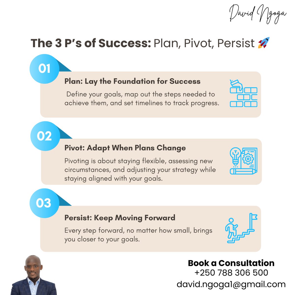 Davidngoga's tweet image. Success isn’t a straight line—it’s a journey of planning, adapting, and persevering. 

Which of the 3 P’s will you focus on this week? Let’s make it happen! 

🌟 #SuccessMindset #StayPersistent