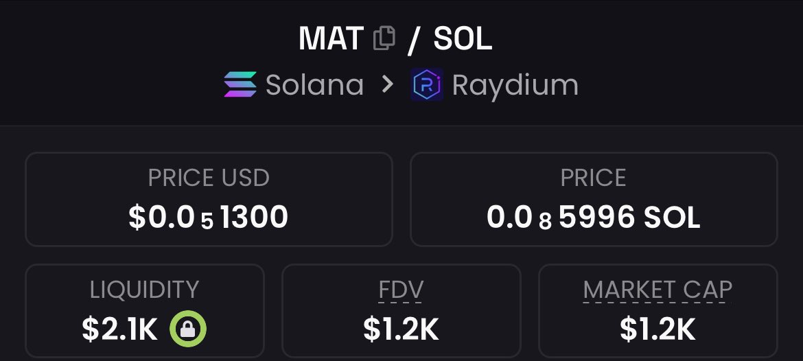 CircuitGainz's tweet image. Called $MAT on my private Tg at $1.2K Mcap