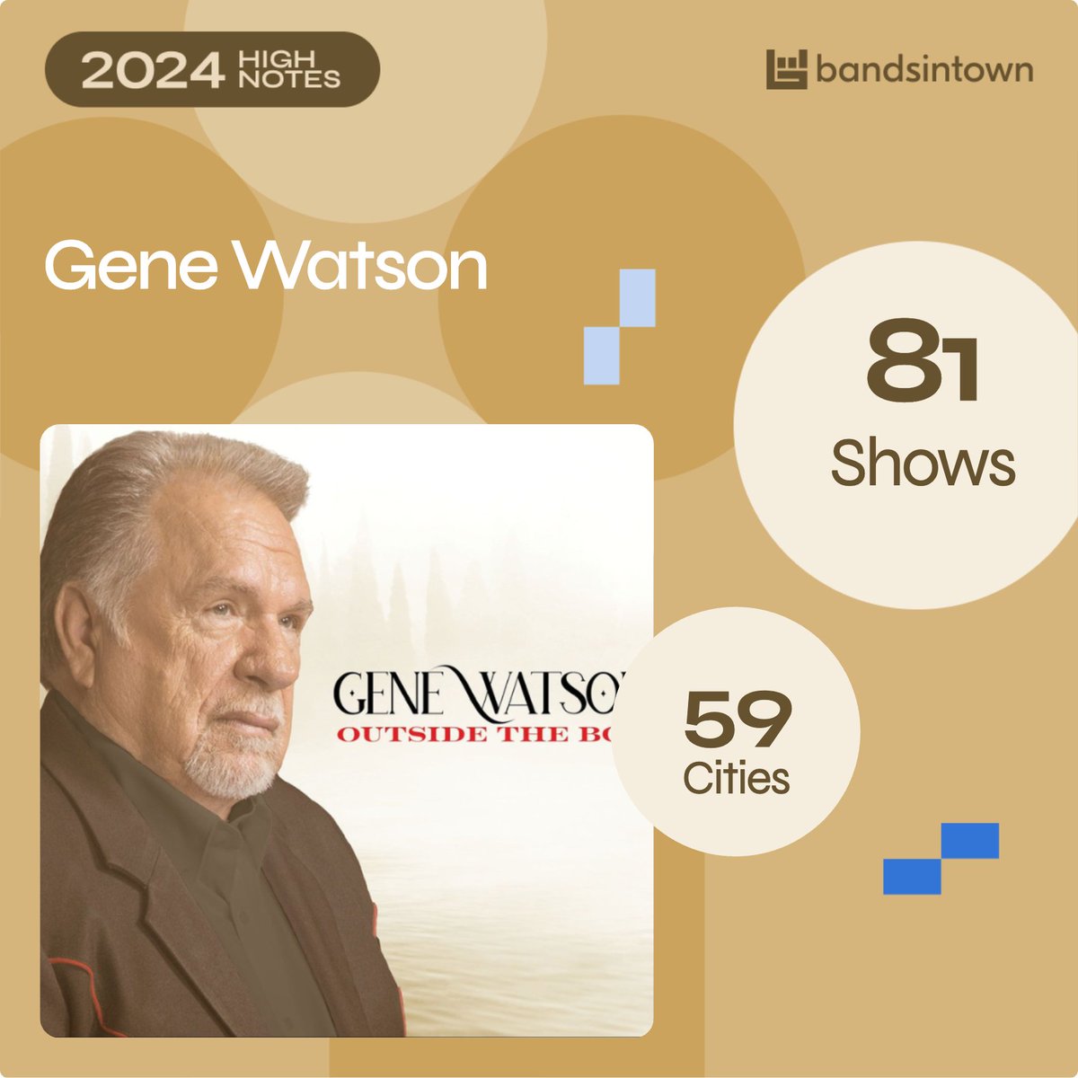 Here we are welcoming another New Year! Check out the first newsletter for 2025! Sign up to have it delivered to your inbox each month. genewatsonmusic.com/news/newslette…