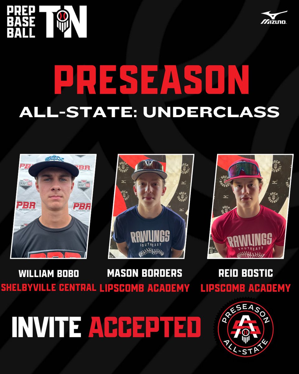 Prep Baseball Tennessee (@prepbaseballtn) on Twitter photo #TNPASUnder25: ๐๐ก๐ฉ๐๐ง๐ ๐๐๐๐๐ฃ๐ง๐๐ ๐
+ We would like to welcome the following players who have punched their ๐๏ธ to the #TNPASUnder25 that will be held on February 8th Liberty Creek HS.
โช๏ธ <a href="/BoboWilliam11/">William Bobo</a>
โช๏ธ <a href="/MasonBorders10/">Mason Borders</a>
โช๏ธ @Reid_Bostic
๐๏ธ: loom.ly/KY8kPdA #TNPASUnder25: ๐๐ก๐ฉ๐๐ง๐ ๐๐๐๐๐ฃ๐ง๐๐ ๐
+ We would like to welcome the following players who have punched their ๐๏ธ to the #TNPASUnder25 that will be held on February 8th Liberty Creek HS.
โช๏ธ <a href="/BoboWilliam11/">William Bobo</a>
โช๏ธ <a href="/MasonBorders10/">Mason Borders</a>
โช๏ธ @Reid_Bostic
๐๏ธ: loom.ly/KY8kPdA