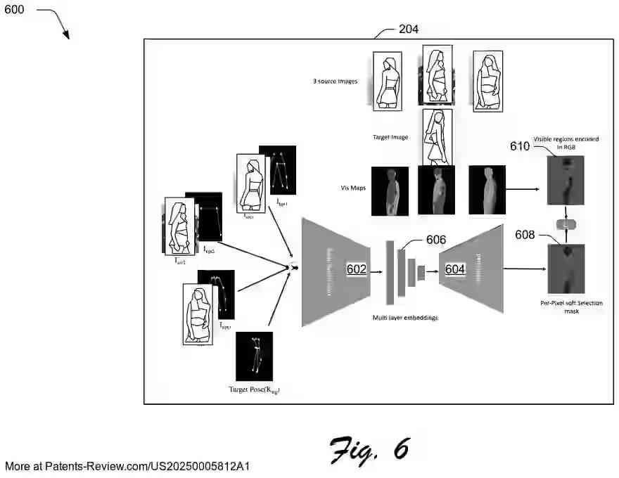 PatentPulse's tweet image. Adobe&apos;s new patent appl. #US20250005812A1 reveals a system for #DigitalImage reposing using #MachineLearning. It processes multiple views to adjust poses in images, creating output with spatial accuracy. A game-changer for #AI in imaging! $ADBE #PatentApplication #AdobeInc