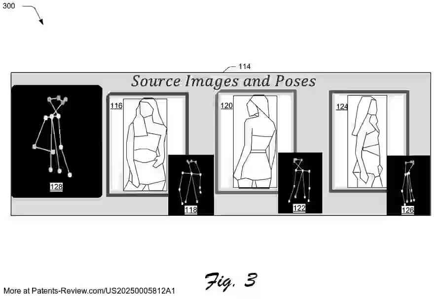 PatentPulse's tweet image. Adobe&apos;s new patent appl. #US20250005812A1 reveals a system for #DigitalImage reposing using #MachineLearning. It processes multiple views to adjust poses in images, creating output with spatial accuracy. A game-changer for #AI in imaging! $ADBE #PatentApplication #AdobeInc