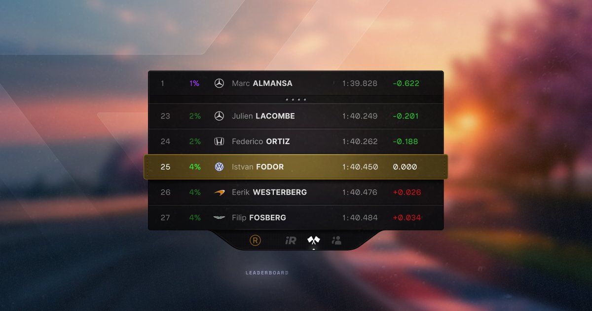🚨 New Leaderboard Overlay! 🚨

🏁 See where your lap times stack up on a global scale!
🔥 Compete with the entire <a href="/iRacing/">iRacing</a> community (not just Racelab users)!

📥 Download now: racelab.app
🎉 BONUS: Retweet this post for a chance to win a 3-month free subscription (3