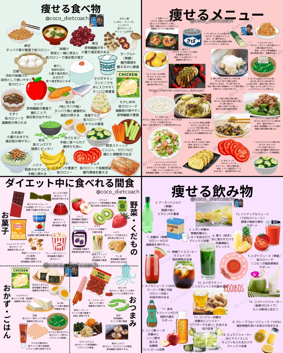 ダイエット中になに食べていいかわからない人は、これ参考にして↓
