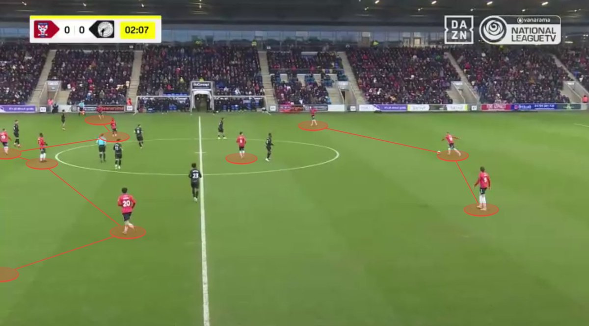 Shrimper Stats tweet media