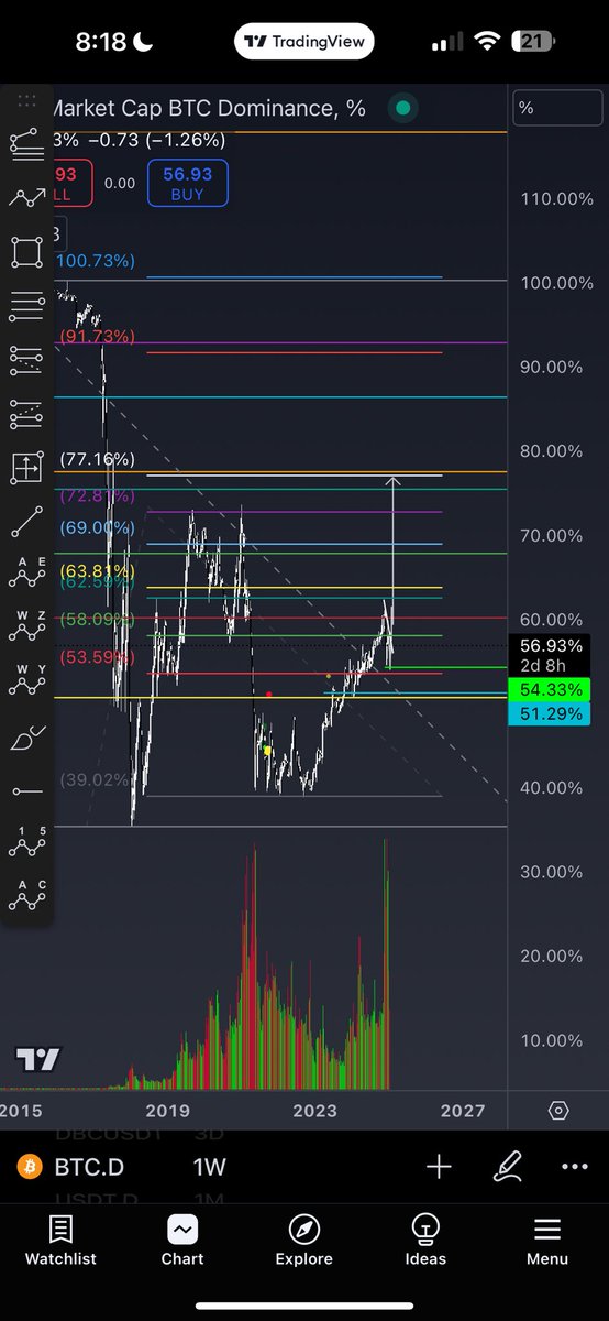SMPL CONNECT tweet media