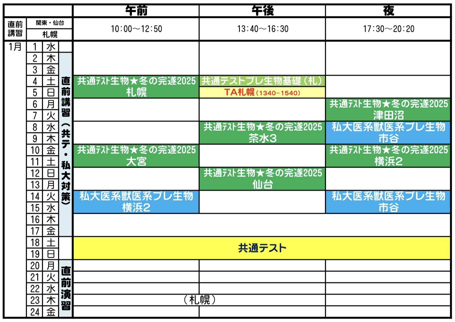 Amazon.co.jp: 駿台 朝霞先生 21→22 生物分野別攻略講座 記述