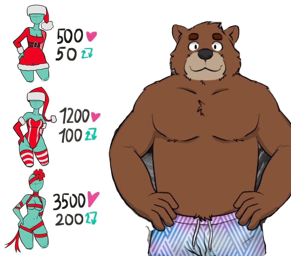 If we reach the goal I'll do it but I doubt we'll reach it LMAO