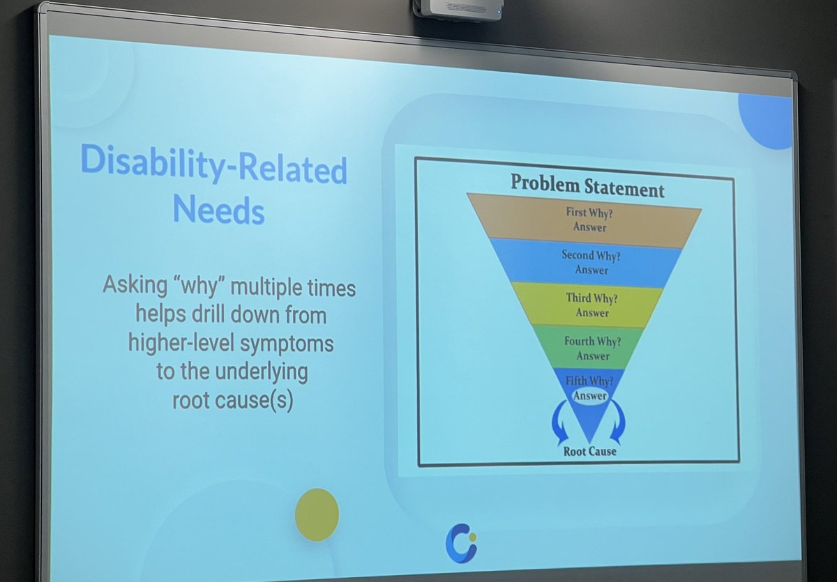 Drill down to the root cause…