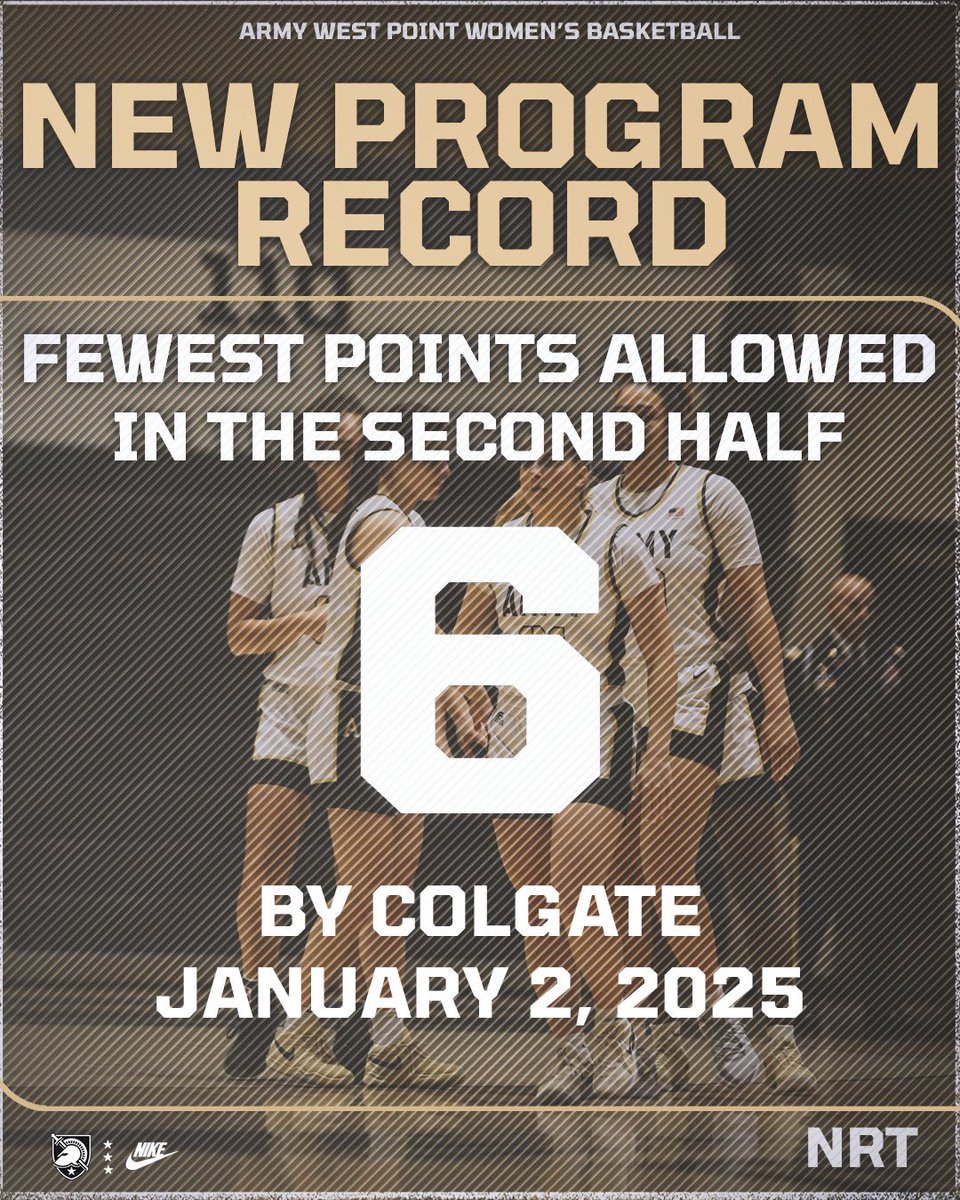 History was made by our defense yesterday 👏 

Our defense broke a 25-year-old program record by holding Colgate to just 6️⃣ points in the second half! 

#NRT