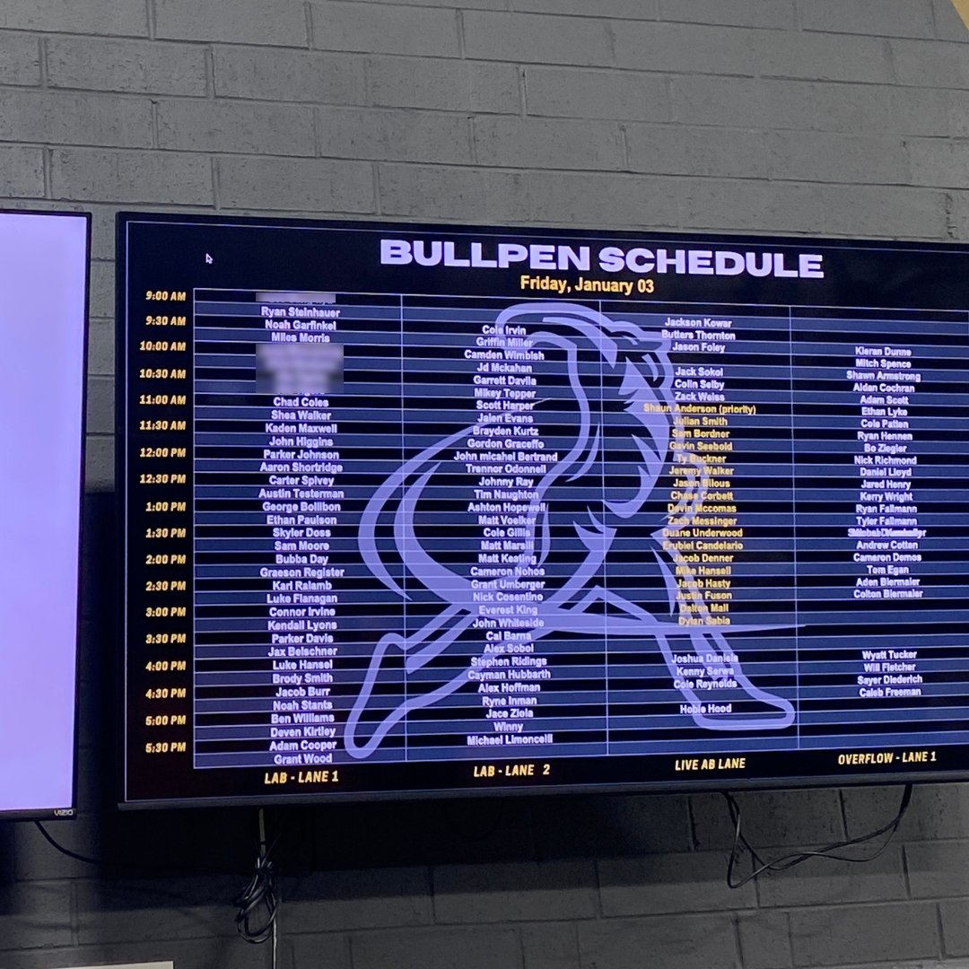 Ben Brewster (@treadathletics) on Twitter photo 122 bullpens today.
MLB, MiLB, College, and HS pitchers are all getting after it.
This time of year goes hard at <a href="/TreadHQ/">Tread Athletics</a> 122 bullpens today.
MLB, MiLB, College, and HS pitchers are all getting after it.
This time of year goes hard at <a href="/TreadHQ/">Tread Athletics</a>