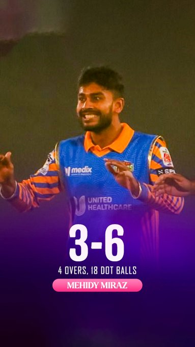 MEHIDY HASAN MIRAZ into the RECORDS BOOK 👏